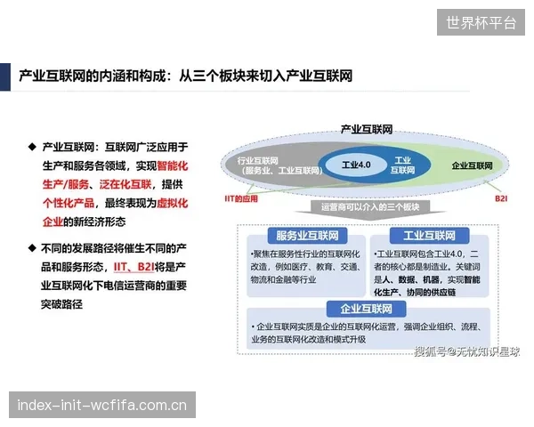 反思体育产业数据中台热：缺乏顶层设计的重复投资暴露了组织协同的困境